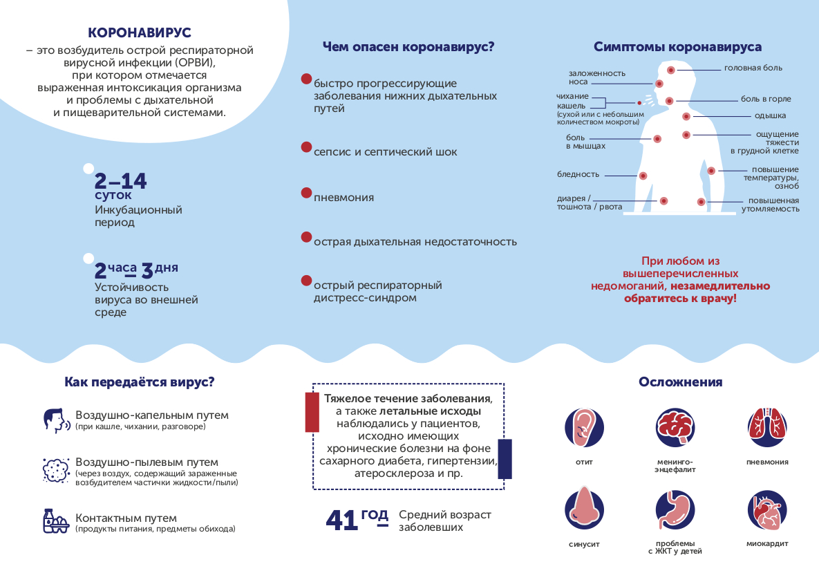 Памятка по коронавирусной инфекции 2 страница.